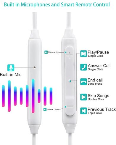 سماعات أذن USB C داخل الأذن من النوع C سماعات أذن سلكية مع ميكروفون صوت ستيريو هاي فاي وإلغاء الضوضاء متوافقة مع معظم واجهة سماعات الهواتف الذكية، أبيض in Saudi Arabia
