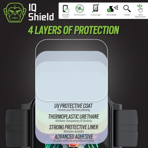 IQ Shield (6-Pack) Screen Protector TPU Compatible with GABB Watch 3 in Saudi Arabia