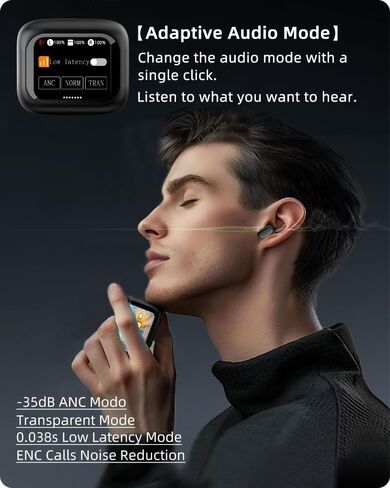 sunshot Bluetooth Earphones 5.4 Touch Smart Screen ENC Call Noise Earplugs,ANC Noise Cancellation HiFi Earphone 68H Playtime Multifunctional Audio Earphones (White). in Saudi Arabia