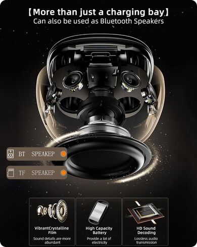 sunshot Bluetooth Earphones 5.4 Touch Smart Screen ENC Call Noise Earplugs,ANC Noise Cancellation HiFi Earphone 68H Playtime Multifunctional Audio Earphones (White). in Saudi Arabia