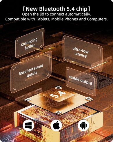 sunshot Bluetooth Earphones 5.4 Touch Smart Screen ENC Call Noise Earplugs,ANC Noise Cancellation HiFi Earphone 68H Playtime Multifunctional Audio Earphones (White). in Saudi Arabia