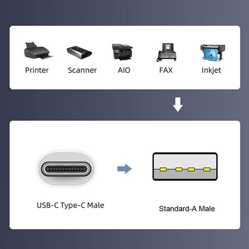Cablecc USB 2.0 Type-A ذكر إلى USB-C Type-C ذكر كابل بيانات مسطح نحيف FPC لـ FPV والقرص والهاتف 20 سم in Saudi Arabia