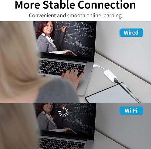 Coolden USB to Ethernet Adapter for Laptop Ethernet to USB Adapter USB 2.0 to RJ45 10/100/1000 Mbps USB Network Adapter Driver Free & Portable Supporting Window/Mac OS, Surface Pro/Linux (White) in Kuwait