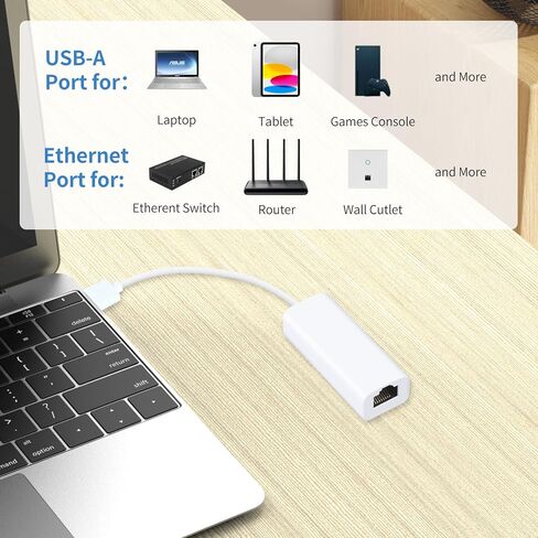 Coolden USB to Ethernet Adapter for Laptop Ethernet to USB Adapter USB 2.0 to RJ45 10/100/1000 Mbps USB Network Adapter Driver Free & Portable Supporting Window/Mac OS, Surface Pro/Linux (White) in Kuwait