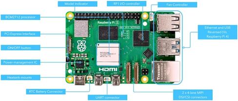 Raspberry Pi 5 4GB Single Board 2.4GHz Quad-core Cortex-A76 64-bit Arm (4GB Board) in Saudi Arabia