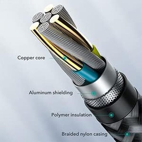 USB C Multi Fast Charging Cable PD 60W Nylon Braided Cord 4-in-1 3A USB/C to Type C/Phone Fast Sync Charger Adapter Compatible with Laptop/Tablet/Phone (3FT) in Saudi Arabia