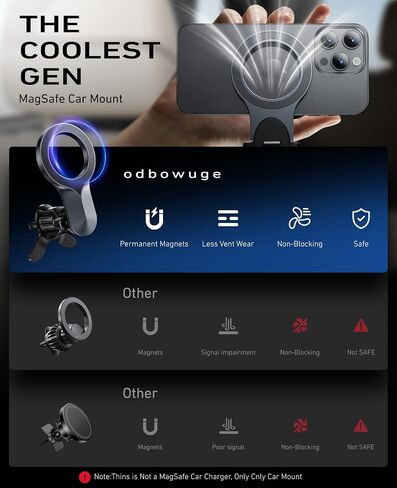 حامل هاتف سيارة مغناطيسي مع فتحة تهوية لـ MagSafe - هيكل مثلث فائق الثبات مع خطافات - يناسب iPhone 15 Pro Max و12/13/14 Pro Max/Plus/Mini MagSafe متوافق مع جميع الهواتف in Saudi Arabia