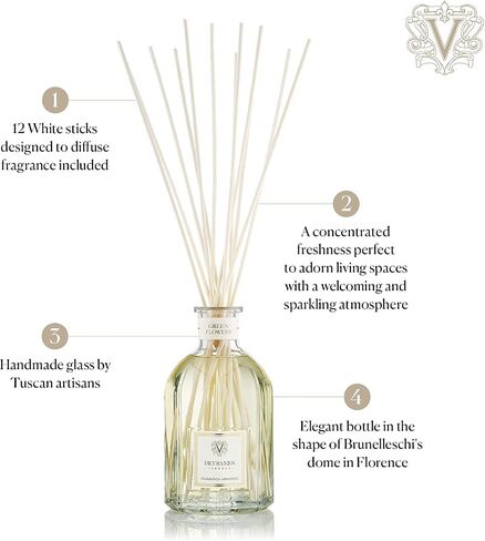 Dr. Vranjes Ginger & Lime Diffuser 250ml in Saudi Arabia
