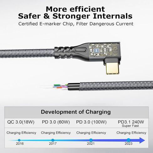 كابل USB C إلى USB C 3.2 Gen2 X 2 ذكر أنثى زاوية نوع C كابل شحن، نقل بيانات 20 جيجابت في الثانية، كابل شحن سريع 240 وات 48 فولت/5 أمبير، نقل فيديو 4K @ 60 هرتز (0.25 متر) in Saudi Arabia