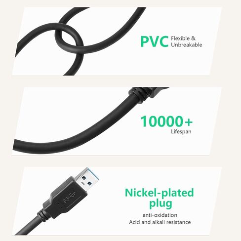 حزمة من 2 كابل USB 3.0 ذكر إلى ذكر من PASOW من النوع A إلى ذكر فائق السرعة USB إلى سلك تمديد USB لنقل البيانات (1.5 قدم) in Kuwait