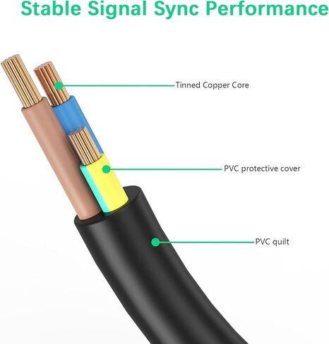 حزمة من 2 كابل USB 3.0 ذكر إلى ذكر من PASOW من النوع A إلى ذكر فائق السرعة USB إلى سلك تمديد USB لنقل البيانات (1.5 قدم) in Kuwait