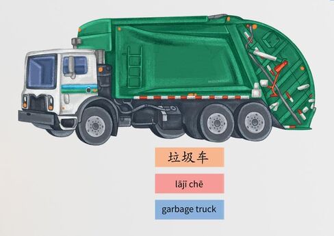Chinese/English Bilingual Kids Wall Decals | Educational and Fun Wall Decals for Kids | Removable Stickers for Kids | City Vehicles Theme | 60+ Removable Wall Decals in Saudi Arabia