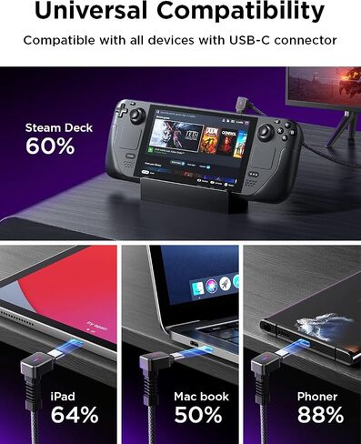 كابل LISEN USB C إلى USB C بطول 10 أقدام، تصميم زاوية يمنى 90 درجة Steam Deck PD سلك شحن سريع مصمم خصيصًا للألعاب المتوافقة مع iPhone 16 pro max/15/14/13 Switch وSamsung Galaxy وMacBook وiPad in Saudi Arabia