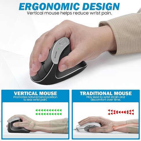 Wireless Vertical Ergonomic Mouse, Multi-Device(Bluetooth + 2.4G Connection), 4 Adjustable DPI, 7 Buttons Computer Mouse for PC, Laptop, Desktop, MacBook - White in Saudi Arabia