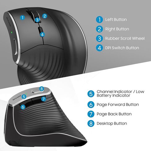 Wireless Vertical Ergonomic Mouse, Multi-Device(Bluetooth + 2.4G Connection), 4 Adjustable DPI, 7 Buttons Computer Mouse for PC, Laptop, Desktop, MacBook - White in Saudi Arabia