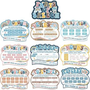 QOUBAI 10Pcs Parts of Speech Posters for Classroom Decorations Eucalyptus English Grammar Chart Language Arts Bulletin Board Decor for Teachers Elementary Middle School Home Educational Supplies