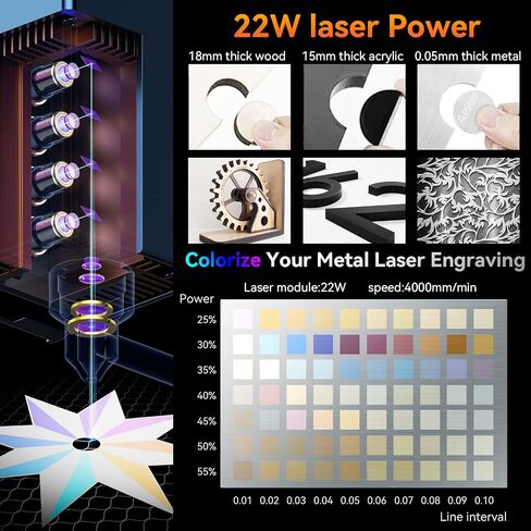 SCULPFUN S30 Ultra-33W Laser Engraver, 84W Laser Engraving Machine with Automatic Air-Assist Pump, 600x600mm Engraving Area, Laser Cutter & Engraver Machine for Wood, Craft Paper, Acrylic, Leather in Saudi Arabia