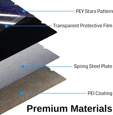 Official Creality K1 Texture PEI Build Plate Kit, Flexible Spring Steel Platform with Power Coating PEI Surface and Magnetic Base Sheet Kit for K1/K1 Max, Ender 3 Series, Ender 5 S1/Pro, 235x235mm in Saudi Arabia