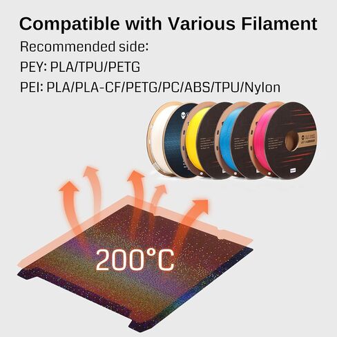 Official Creality K1 Texture PEI Build Plate Kit, Flexible Spring Steel Platform with Power Coating PEI Surface and Magnetic Base Sheet Kit for K1/K1 Max, Ender 3 Series, Ender 5 S1/Pro, 235x235mm in Saudi Arabia
