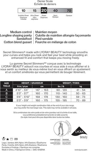 SECRET SLIMMERS Sheer Pantyhose with Longline Control Top Shaping Panty Sandalfoot 20 Denier Variety Styles to Flatten & Slim in Kuwait