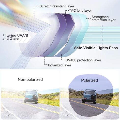 نظارات شمسية بمشبك مضلع للنساء والرجال فوق النظارات الطبية، نظارات مستقطبة قابلة للطي تناسب النظارات الشمسية in Kuwait