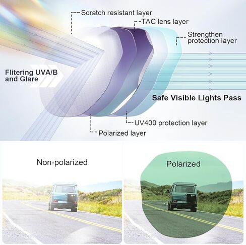 نظارات شمسية بمشبك مضلع للنساء والرجال فوق النظارات الطبية، نظارات مستقطبة قابلة للطي تناسب النظارات الشمسية in Kuwait