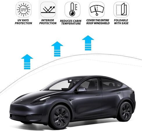 Bestview سقف ظلة سقف نافذة خلفية ظلة لـ 2017-2020 Tesla Model 3 الملحقات، فتحة سقف زجاجية نافذة عازلة للأشعة فوق البنفسجية وحماية من الحرارة، تصميم محسن بطبقة مزدوجة ظل الشمس لن يتدلى in Saudi Arabia