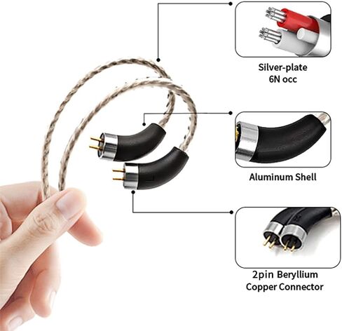 okcsc Earphone Cable MMCX Cable Silver Plated High Purity Monocrystalline Copper Fits for Final Audio E4000/E5000/B1/B2/B3/A8000/Make1/Make2/Make3 IEM Cable with 2.5mm Plug in Saudi Arabia