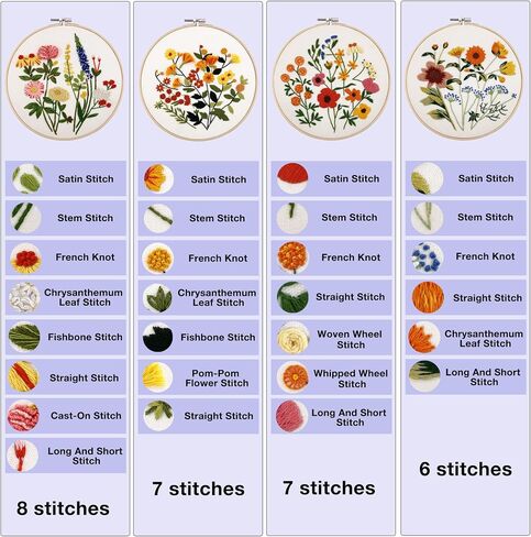 VIVIDOX 4 Sets Embroidery Kit for Beginners with Stitch Video, Cross Stitch Kits for Adults Practice, Starters, Hand Craft Lover with Embroidery Cloth, Hoop, Threads, Scissors, Tools & Instruction in Saudi Arabia