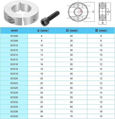 PATIKIL Bore 4mm Single Split Shaft Collar 18mm OD 8mm Thickness, 4 Pack 45#Carbon Steel Locking Collar Clamp Style with Set Screw for Machine Tools Industry, Black in Saudi Arabia