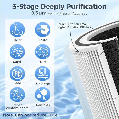 WK18 Under Sink Water Filter, 18000GPD Under Counter Water Filtration System, Long Lasting Water Direct Connect Filtration System Reduces Lead Chlorine Bad Taste Odor, NSF Certified in Saudi Arabia