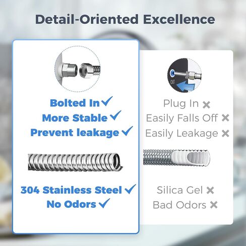 WK18 Under Sink Water Filter, 18000GPD Under Counter Water Filtration System, Long Lasting Water Direct Connect Filtration System Reduces Lead Chlorine Bad Taste Odor, NSF Certified in Saudi Arabia