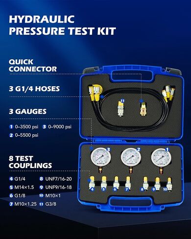 مجموعة اختبار الضغط الهيدروليكي Orion Motor Tech مع 3 أجهزة قياس 3500 5500 9000 رطل لكل بوصة مربعة، و8 وصلات اختبار، وموصل سريع، و3 خراطيم اختبار، ومجموعة قياس هيدروليكي لآلات بناء الحفارات in Saudi Arabia