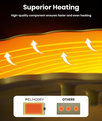Food Warming Mat, Electric Warming Tray with 5 Temp-Settings, Quick Heating Pad for Food with Auto-Off Timer, Rollable & Portable Food Warmers for Parties Buffet, Food Warming Pad Silicone in Saudi Arabia