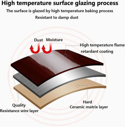 233060 Rheostat for Bobcat 225 225NT 250 FE 250NT 3 Phase, Miller Welder Frict Term, Ohmite Replacement 200657 207177 150W 0-14 Ohm in Kuwait