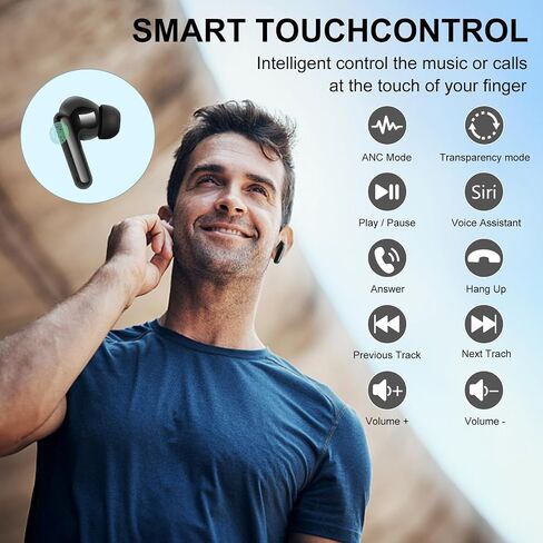 Hybrid Active Noise Cancelling Earbuds Wireless, Bluetooth Earbuds with 50Hrs LED Power Display, IPx5 Waterproof, Immersive HiFi Stereo Sound, Ture Wireless Earbuds for iPhone/Android,White in Saudi Arabia