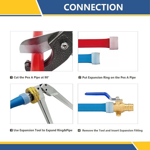 5-Pack GUOFIS 1/2-Inch PEX-A Expansion Ball Valve with Drop Ear, Full Port Shut-off Brass Ball Valves for PEX-A Pipe(ASTM 1960, Blue Handle) in Saudi Arabia