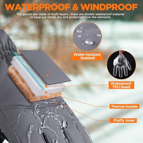 rivmount Winter Waterproof Ski Snow Warm Gloves for Women Men, Windproof Cold Weather Thermal with Touchscreen Fingers, for Running Driving Cycling Hiking Biking Outdoor Sports Daily Work in Saudi Arabia