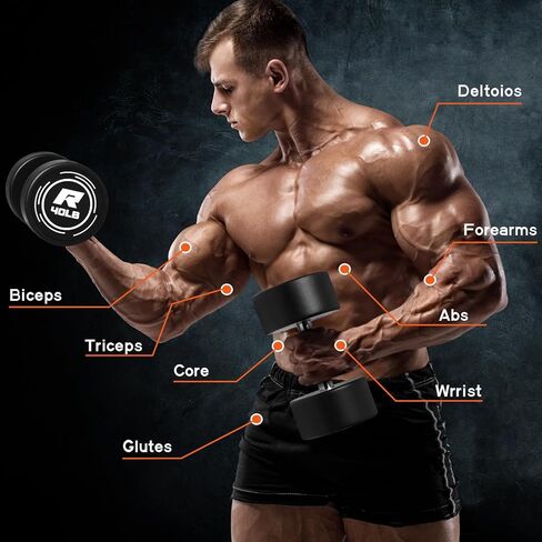 مجموعات دمبل دائرية مغلفة بالبلاستيك من Ritfit بوزن 5-250 رطل مع مقبض مخرش ورف اختياري، معدات تدريب القوة لصالة الألعاب الرياضية المنزلية in Kuwait