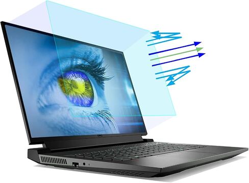 واقي شاشة غير لامع مضاد للوهج لأجهزة الكمبيوتر المحمول Dell G16 7620 للألعاب مقاس 16 بوصة وDell Inspiron 16 Plus 7610 7620 مقاس 16 بوصة، غطاء فيلم مرشح شاشة حماية العين، مضاد لبصمات الأصابع in Kuwait