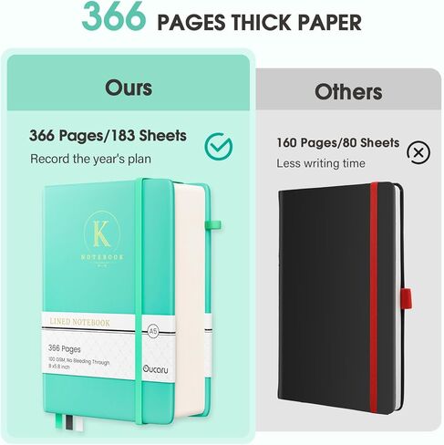 دفتر يوميات، 366 صفحة 5.6 بوصة × 8.3 بوصة، مجلة مبطنة بورق سميك 100 جرام في المتر المربع، دفتر صغير بغلاف مقوى للعمل والمدرسة وتدوين الملاحظات ومذكرات السفر in Kuwait