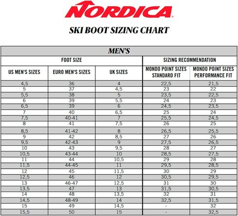حذاء Nordica النسائي غير محدود 95 W DYN دافئ ومتين وقابل للتعديل وممتص للرطوبة وخفيف الوزن وخفيف الوزن للتجول في جميع الجبال in Kuwait
