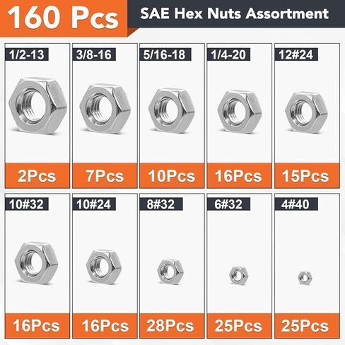 160 Pcs SAE Hex Nuts Assortment Kit, 4#40 6#32 8#32 10#24 10#32 12#24 1/4-20 5/16-18 3/8-16 1/2-13 Hex Nuts 304 Stainless Steel Assorted Hardware Nuts for Linking Pipes in Saudi Arabia