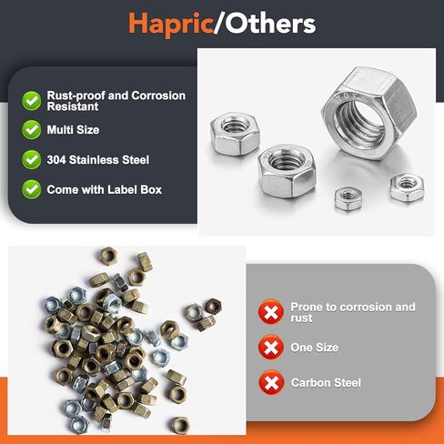 160 Pcs SAE Hex Nuts Assortment Kit, 4#40 6#32 8#32 10#24 10#32 12#24 1/4-20 5/16-18 3/8-16 1/2-13 Hex Nuts 304 Stainless Steel Assorted Hardware Nuts for Linking Pipes in Saudi Arabia