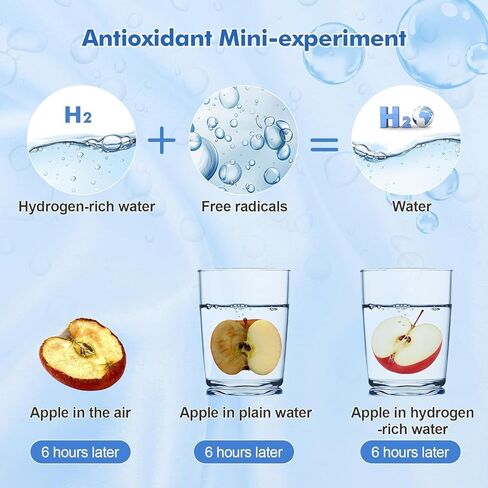 Hydrogen Water Bottle, Portable Hydrogen Water Ionizer Machine, Rechargeable Hydrogen Water Bottle Generator,with Pem SPE Technology Hydrogen Water Cup for Exercise, Travel in Saudi Arabia