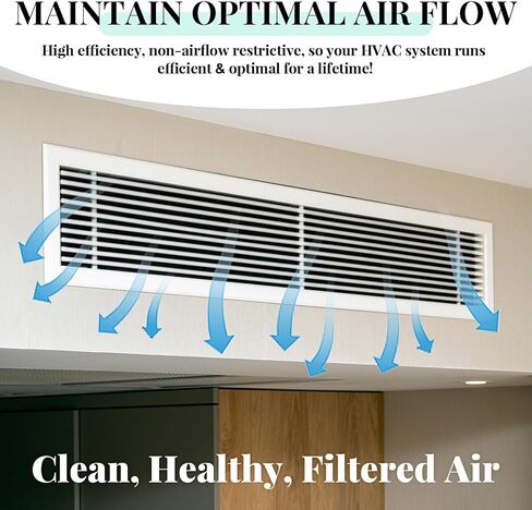 مرشحات تنفيس 16 بوصة × 197 بوصة مجموعة مرشحات تنفيس الهواء تتضمن مرشحات تنفيس الأرضية Merv 8 لفافة فلتر هواء إلكتروستاتيكية وشريط لاصق لاصق وفتحات أرضية منزلية، ترشيح ثلاثي (أخضر أبيض) in Kuwait