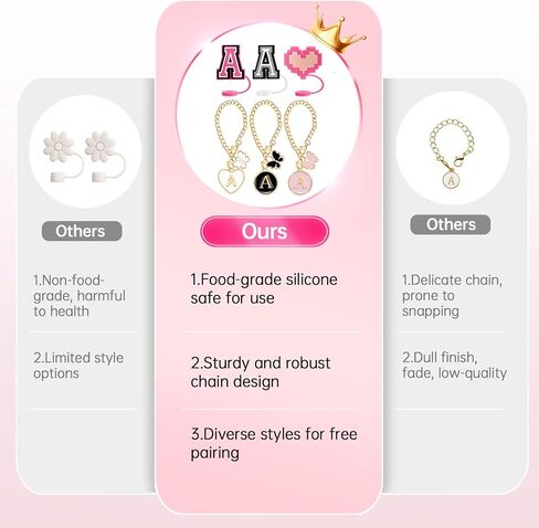 （2+3）Compatible with Stanley Cup Accessories, 2PCS 0.4"/10mm Straw Cover Cap for Stanley Cup 30&40 Oz, 3PCS Butterfly Letter Charms for Stanley Cups, Straw Toppers for Stanley Tumbler (Letter C) in Saudi Arabia