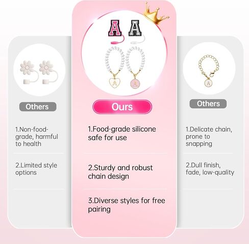 （2+3）Compatible with Stanley Cup Accessories, 2PCS 0.4"/10mm Straw Cover Cap for Stanley Cup 30&40 Oz, 3PCS Butterfly Letter Charms for Stanley Cups, Straw Toppers for Stanley Tumbler (Letter C) in Saudi Arabia