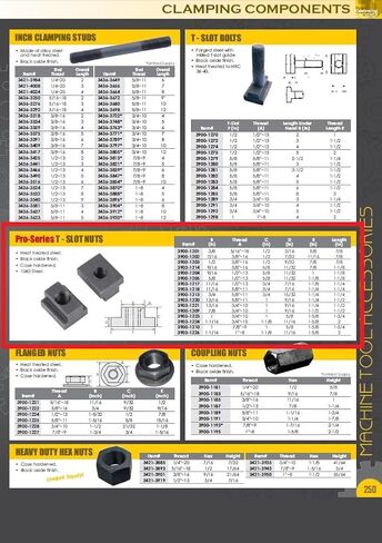 HHIP 13/16" 5/8-11 T-Slot Nut (3903-1220) in Saudi Arabia