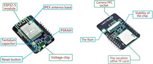 Aideepen ESP32-CAM W-BT Board ESP32-CAM-MB Typ-C to Serial Port CH-340G with OV2640 2MP Camera Module Dual Mode Support NodeMCU 2PCS. in Kuwait